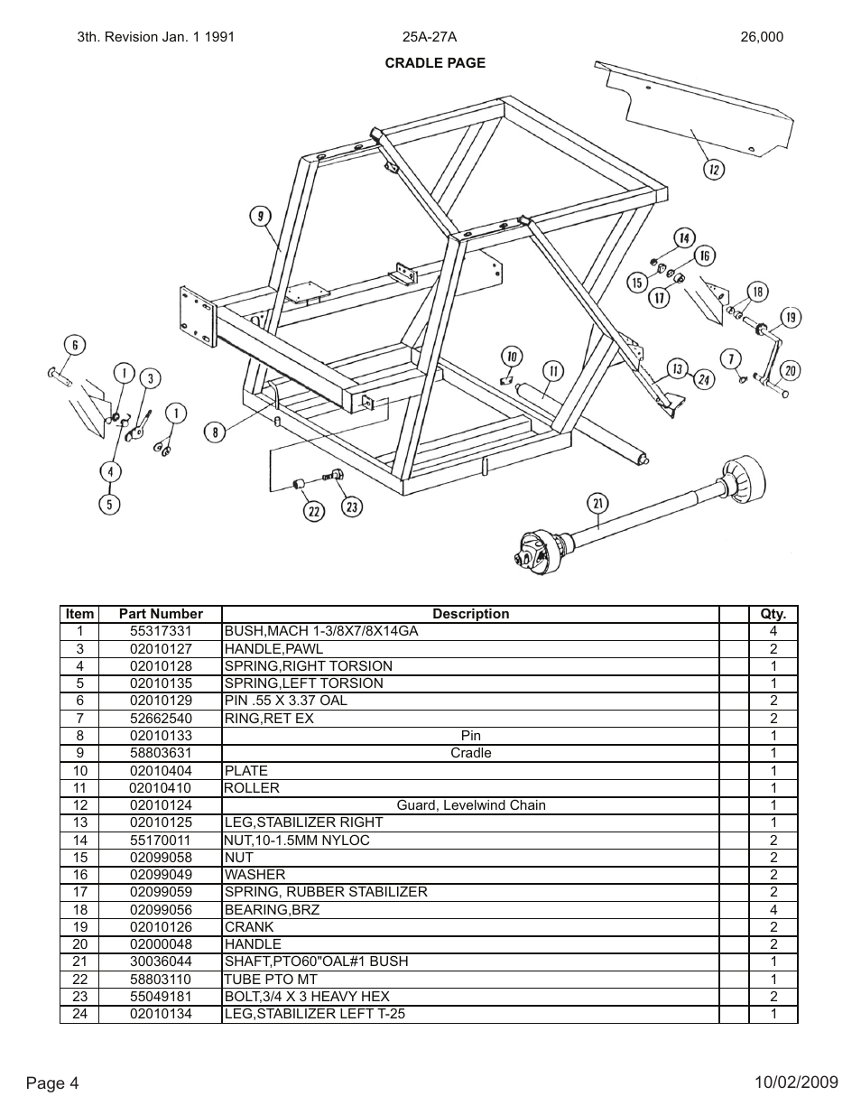 Kifco E27 26,000 - 299,999 Parts Manual User Manual | Page 4 / 19