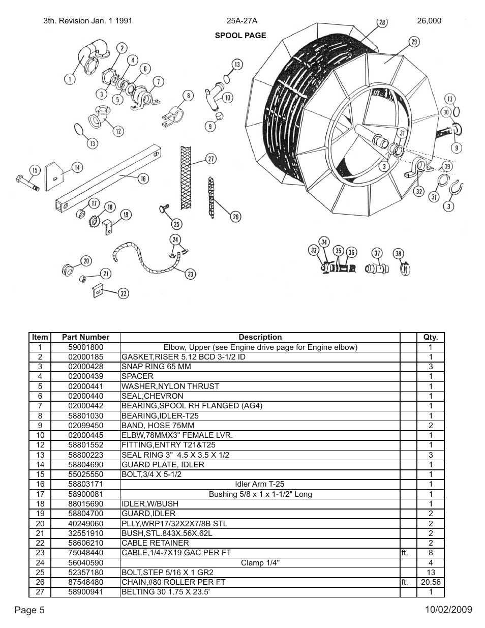 Kifco E27 26,000 - 299,999 Parts Manual User Manual | Page 5 / 19