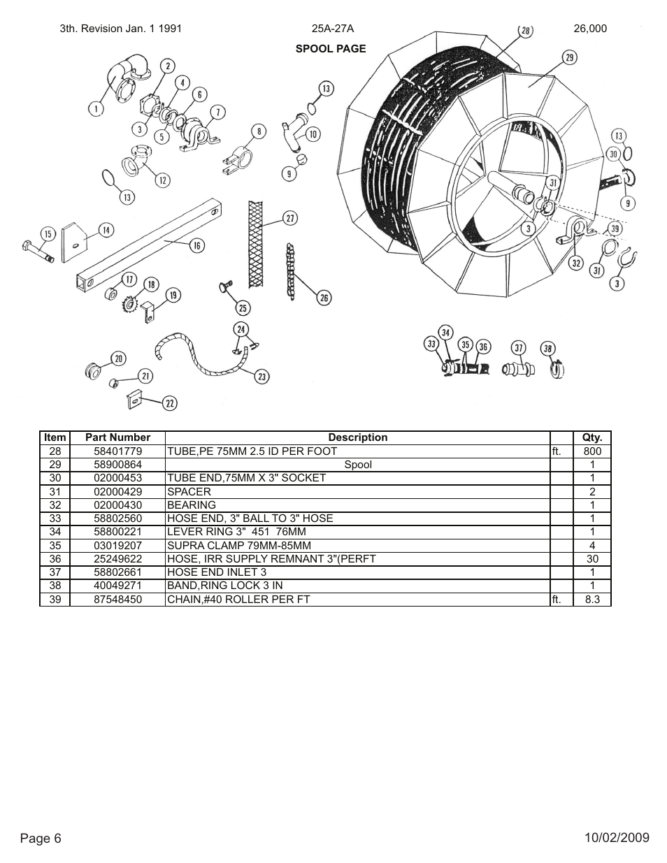 Kifco E27 26,000 - 299,999 Parts Manual User Manual | Page 6 / 19