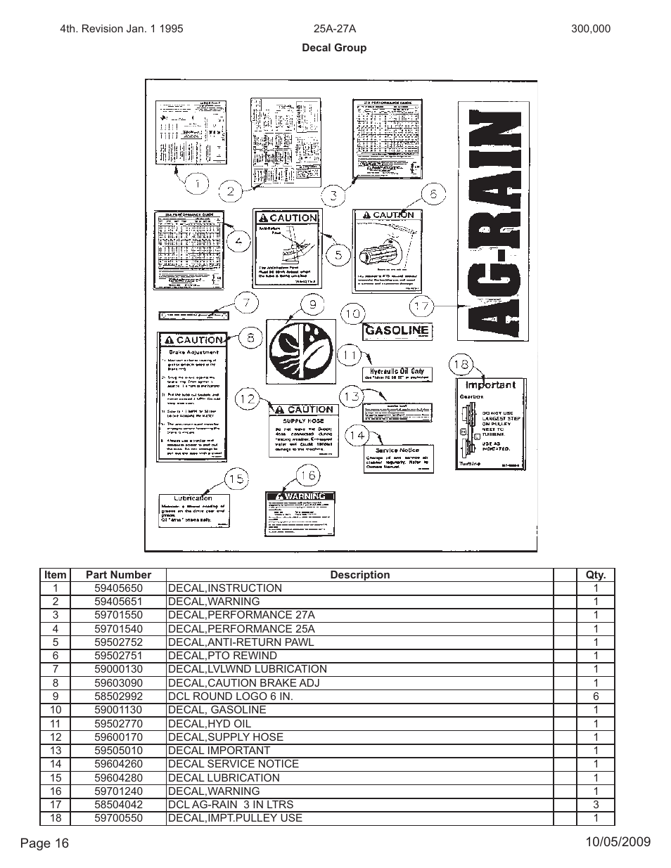 Kifco E27 300,000 - 319,999 Parts Manual User Manual | Page 16 / 19