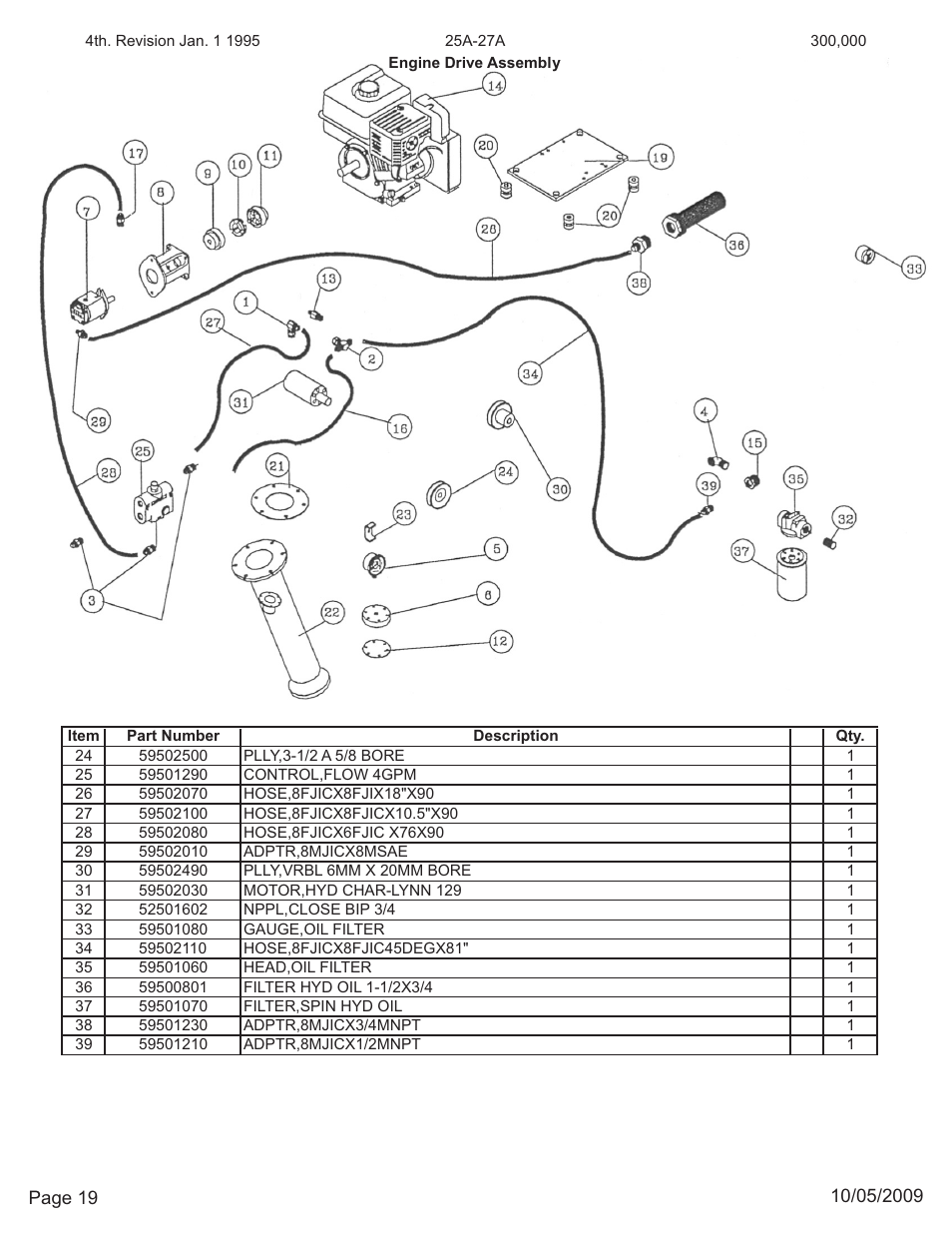 Kifco E27 300,000 - 319,999 Parts Manual User Manual | Page 19 / 19