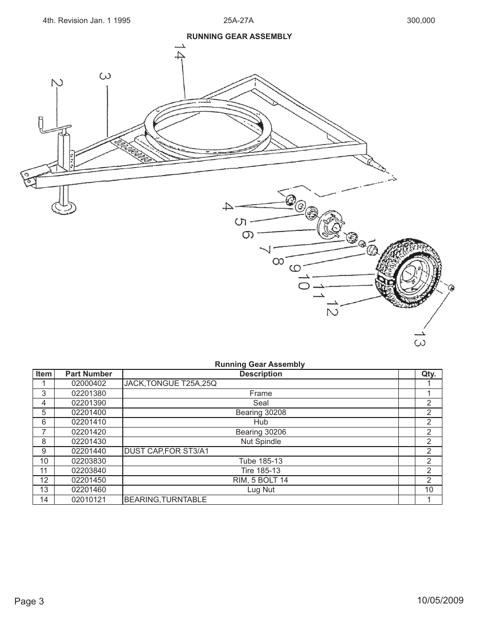 Kifco E27 300,000 - 319,999 Parts Manual User Manual | Page 3 / 19