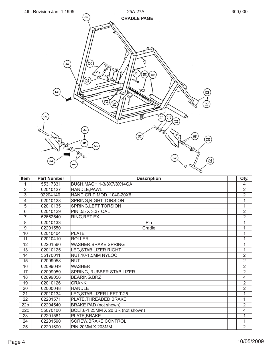 Kifco E27 300,000 - 319,999 Parts Manual User Manual | Page 4 / 19