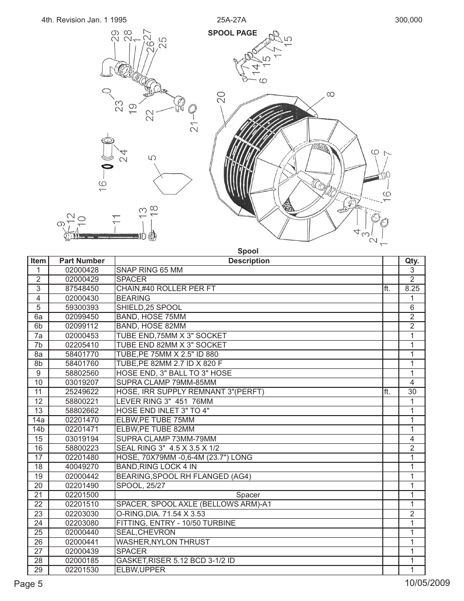 Kifco E27 300,000 - 319,999 Parts Manual User Manual | Page 5 / 19