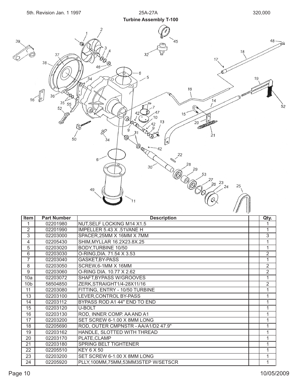 Kifco E27 320,000 - 329,999 Parts Manual User Manual | Page 10 / 20