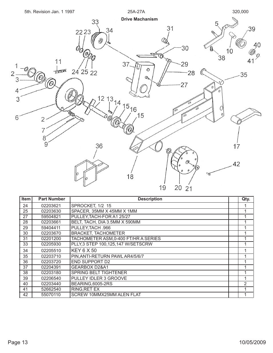 Kifco E27 320,000 - 329,999 Parts Manual User Manual | Page 13 / 20