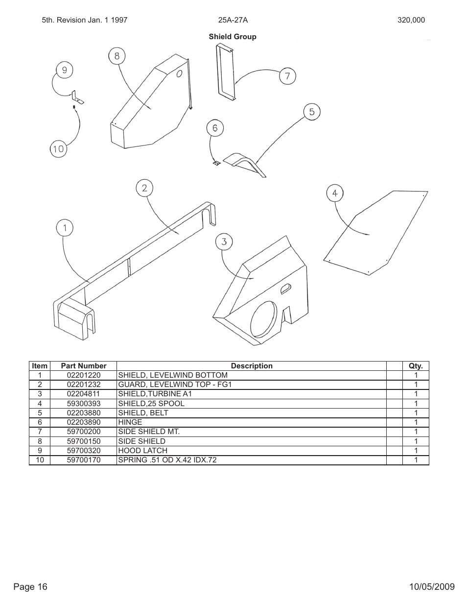 Kifco E27 320,000 - 329,999 Parts Manual User Manual | Page 16 / 20