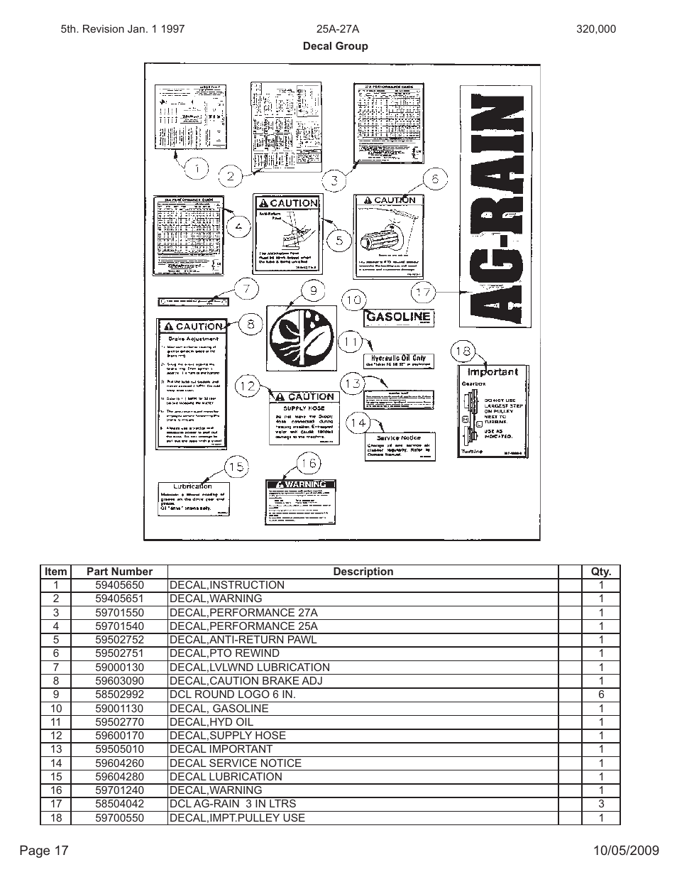 Kifco E27 320,000 - 329,999 Parts Manual User Manual | Page 17 / 20