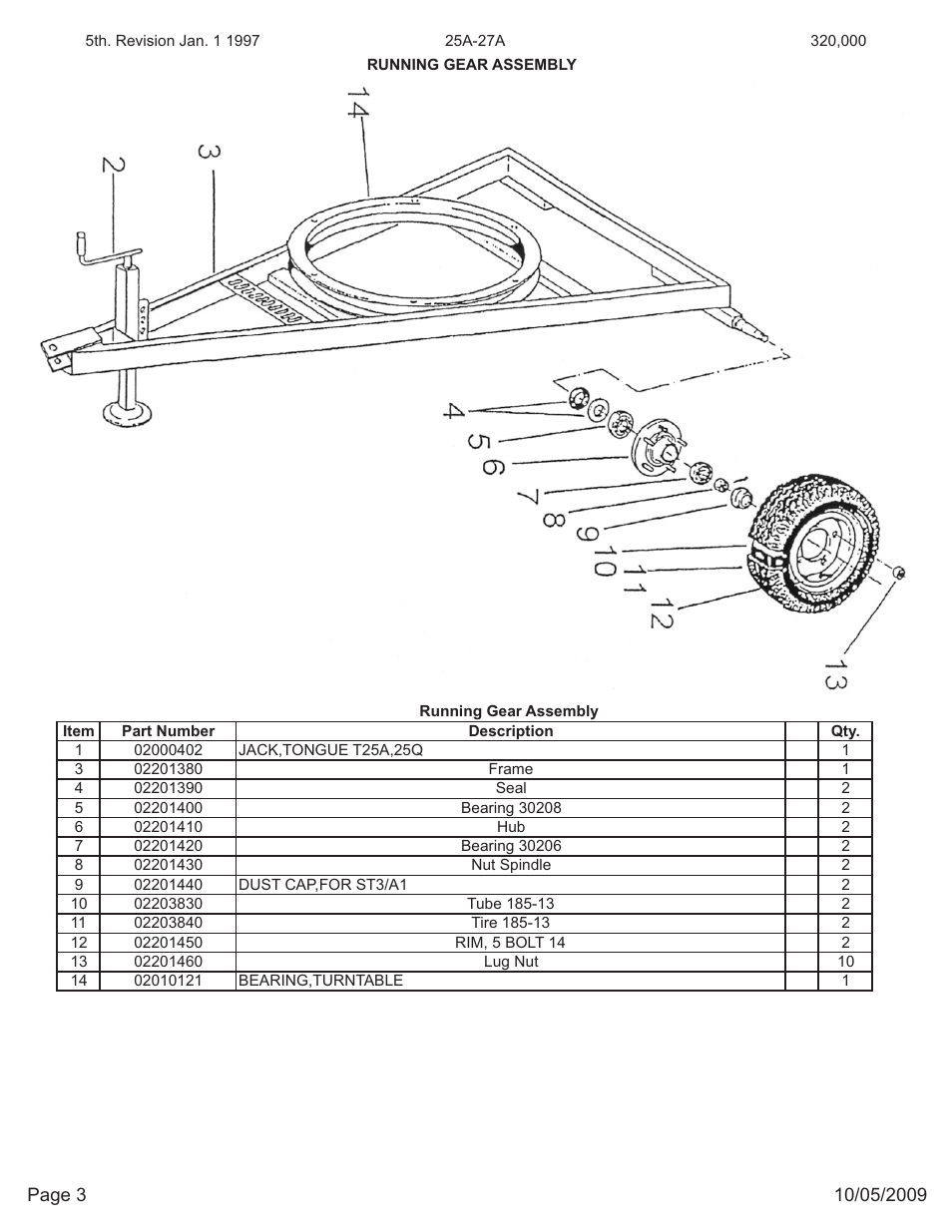 Kifco E27 320,000 - 329,999 Parts Manual User Manual | Page 3 / 20