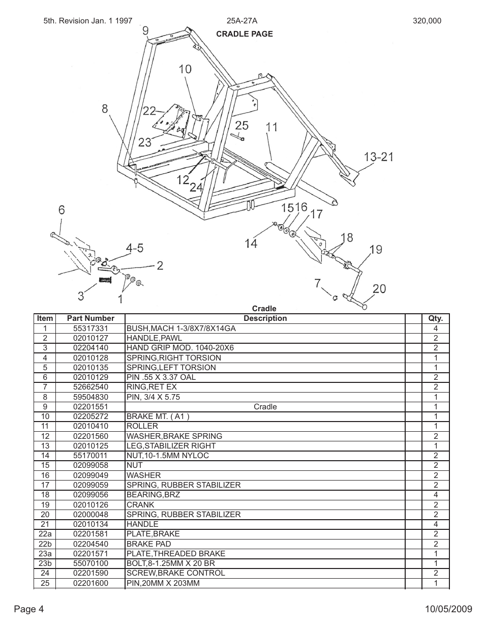 Kifco E27 320,000 - 329,999 Parts Manual User Manual | Page 4 / 20