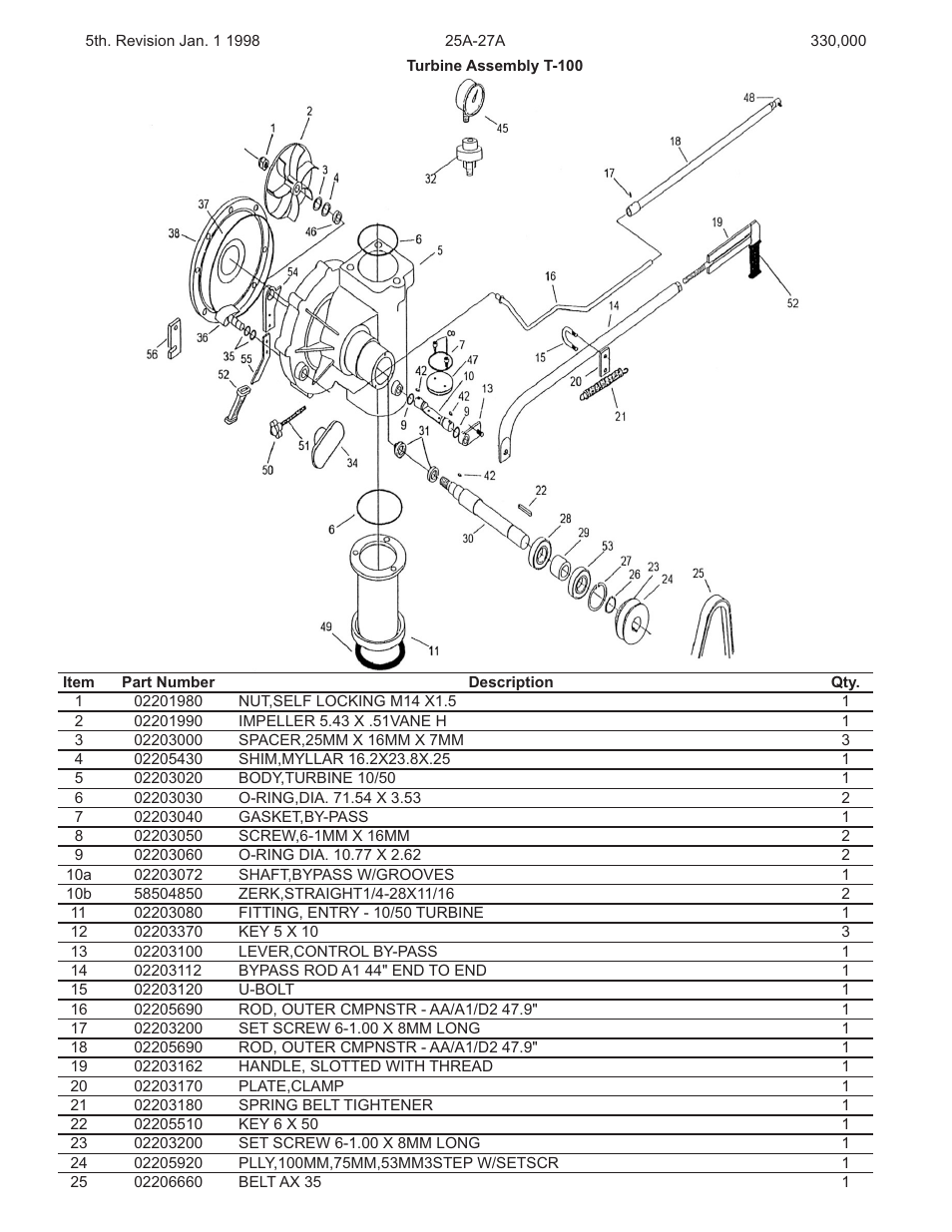 Kifco E27 330,000 - 339,999 Parts Manual User Manual | Page 10 / 21