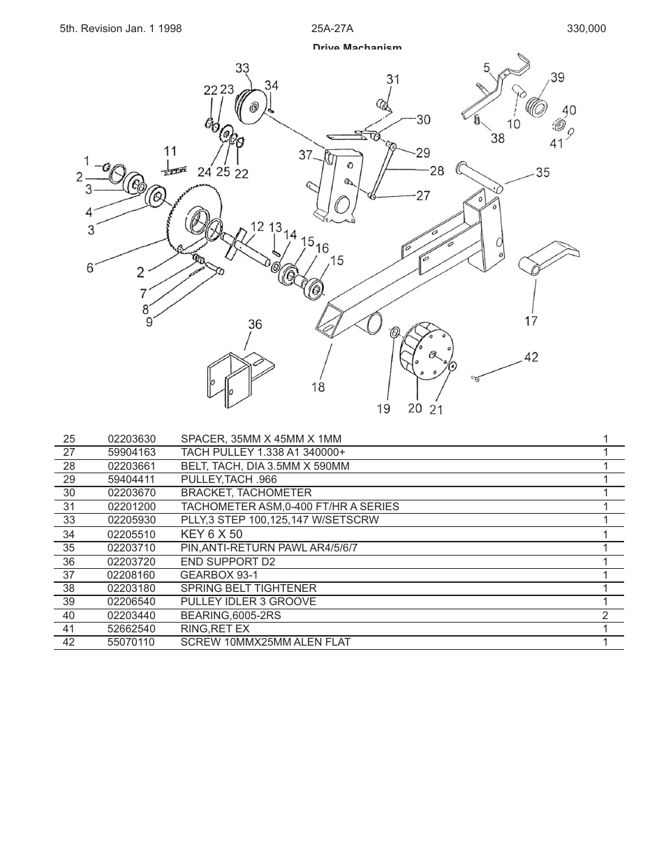 Kifco E27 330,000 - 339,999 Parts Manual User Manual | Page 13 / 21