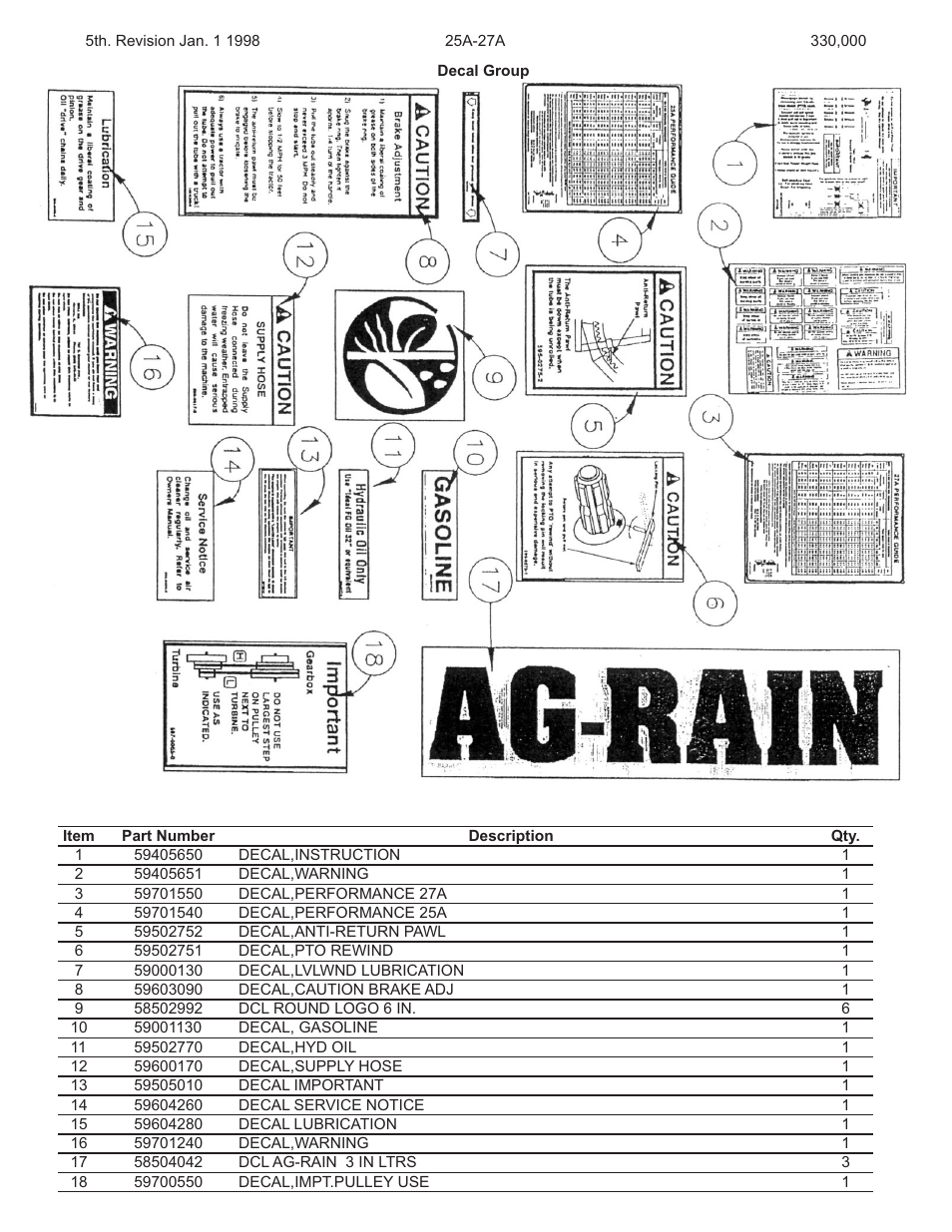 Kifco E27 330,000 - 339,999 Parts Manual User Manual | Page 17 / 21