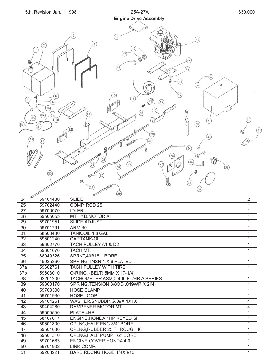 Kifco E27 330,000 - 339,999 Parts Manual User Manual | Page 19 / 21