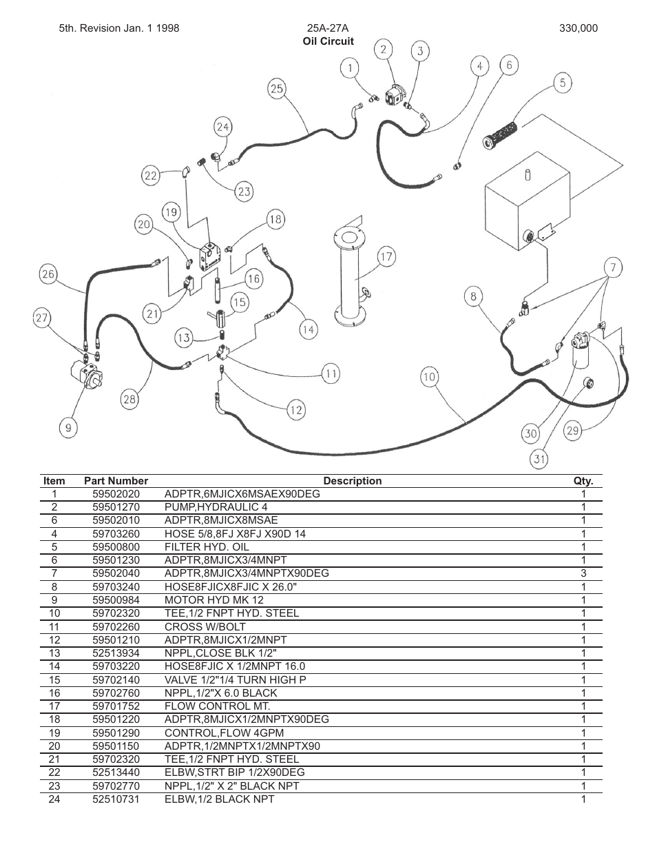 Kifco E27 330,000 - 339,999 Parts Manual User Manual | Page 20 / 21