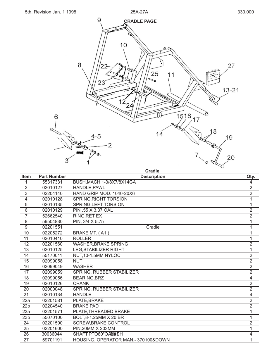 Kifco E27 330,000 - 339,999 Parts Manual User Manual | Page 3 / 21