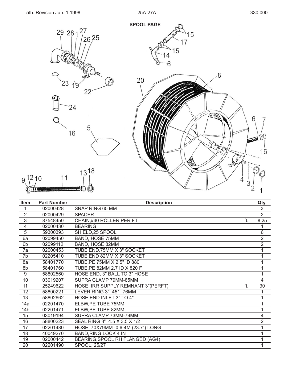 Kifco E27 330,000 - 339,999 Parts Manual User Manual | Page 4 / 21