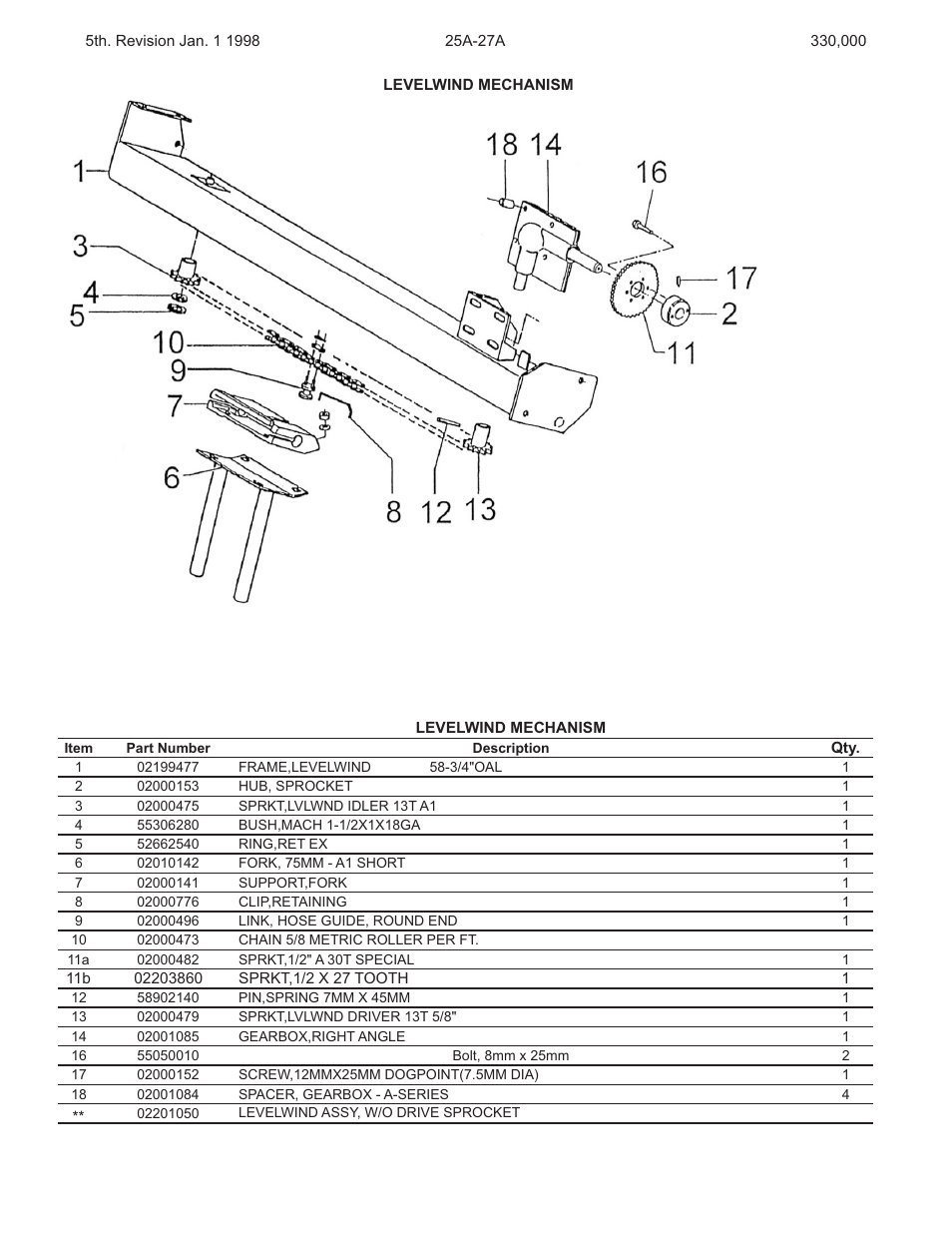 Kifco E27 330,000 - 339,999 Parts Manual User Manual | Page 6 / 21