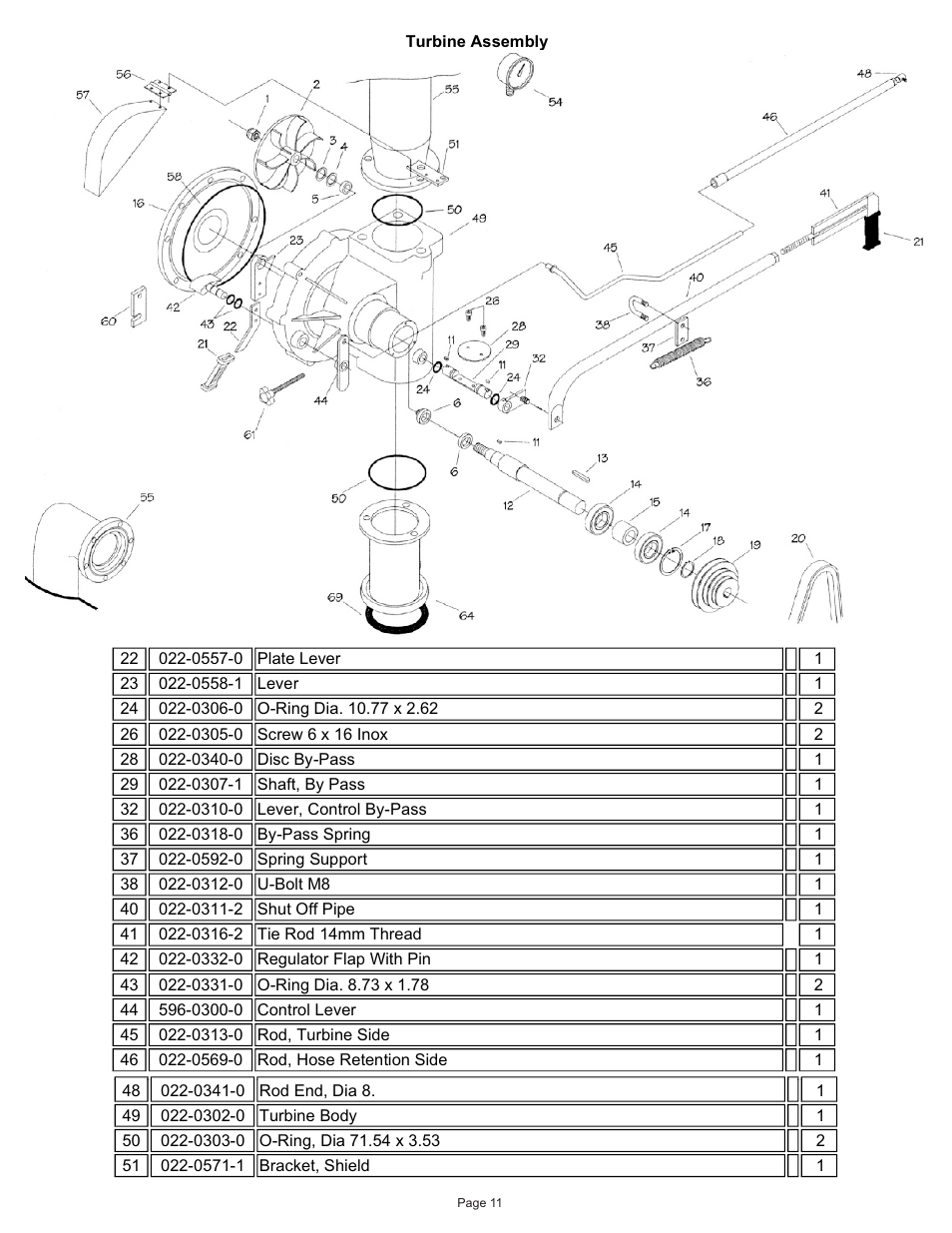 Kifco T30x660 340,000 - 379,999 Parts Manual User Manual | Page 11 / 23