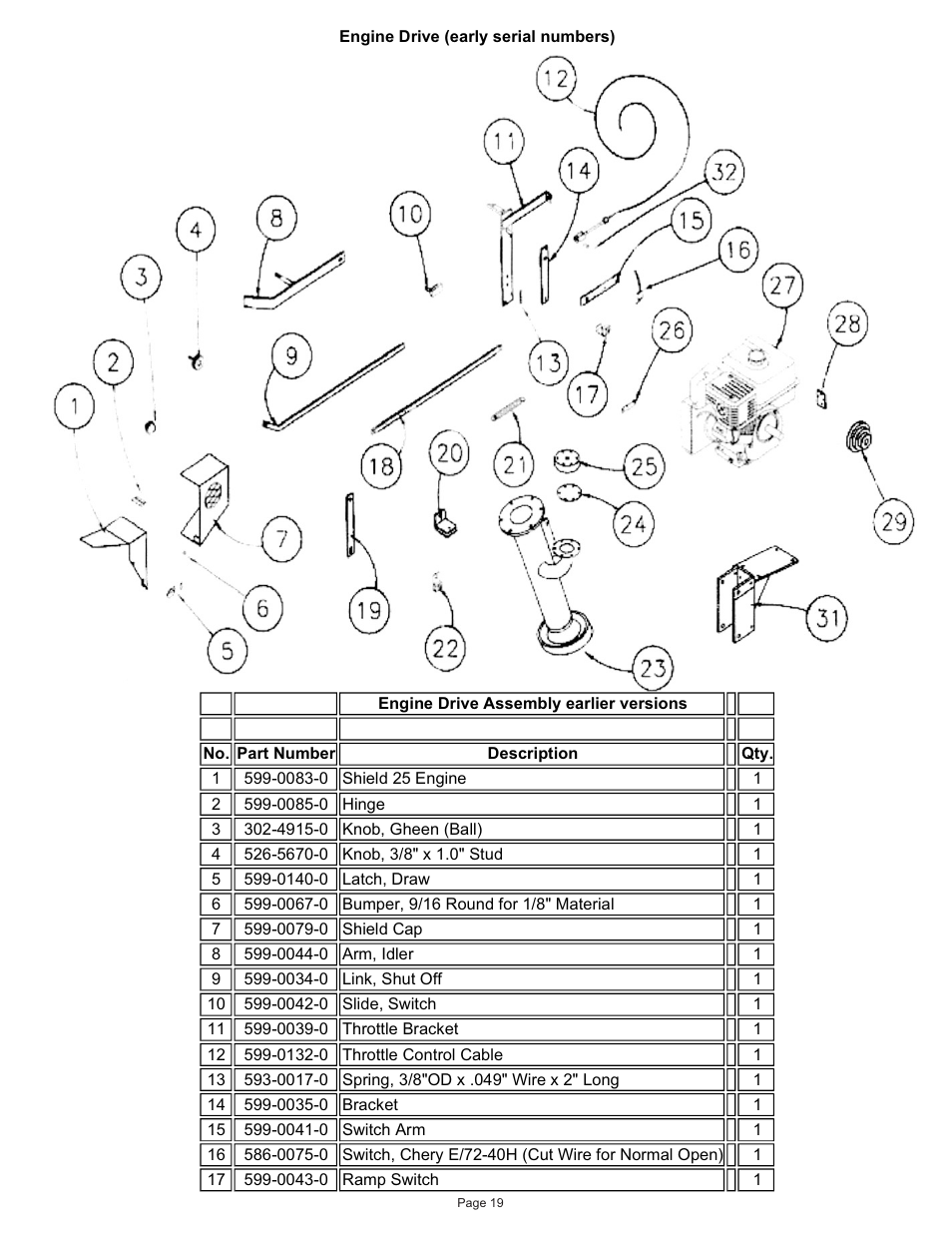 Kifco T30x660 340,000 - 379,999 Parts Manual User Manual | Page 19 / 23