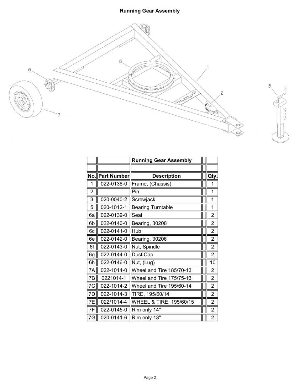 Kifco T30x660 340,000 - 379,999 Parts Manual User Manual | Page 2 / 23