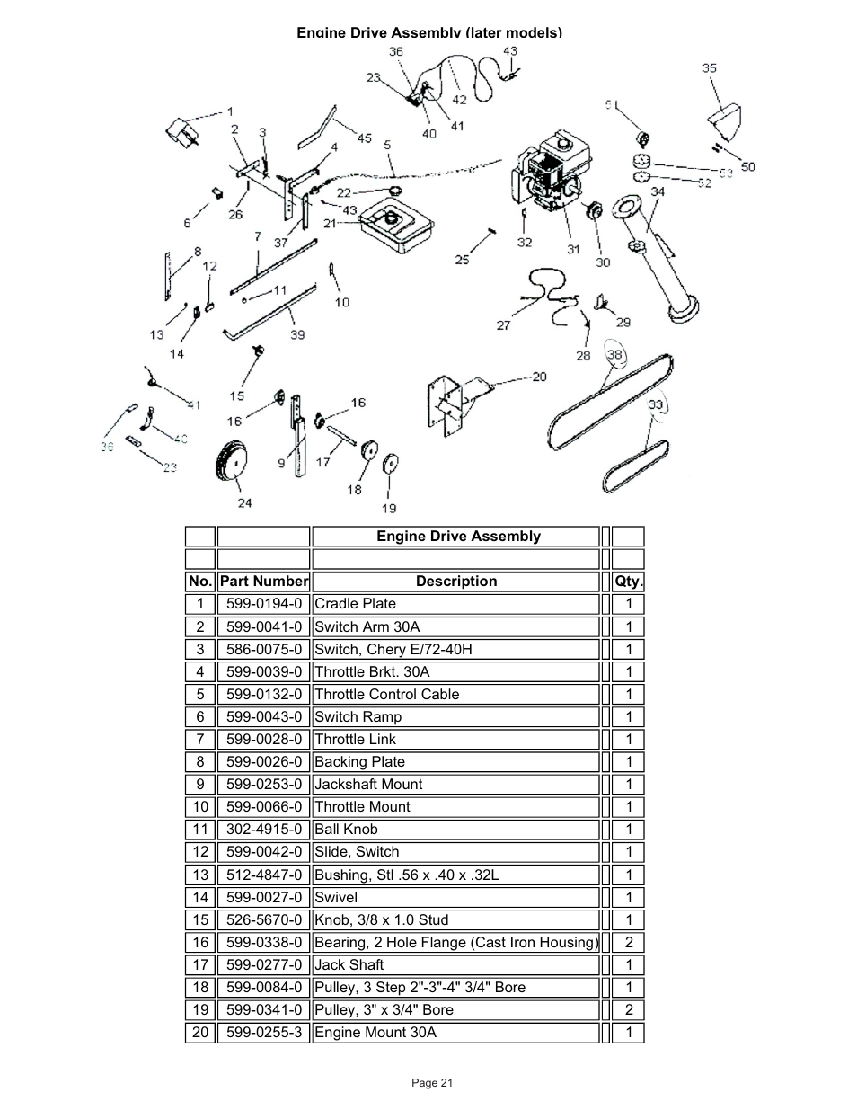 Kifco T30x660 340,000 - 379,999 Parts Manual User Manual | Page 21 / 23