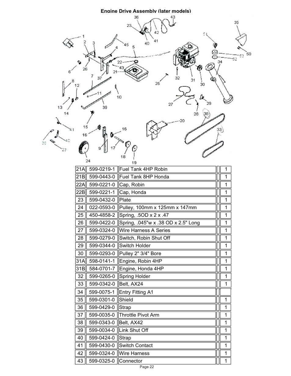 Kifco T30x660 340,000 - 379,999 Parts Manual User Manual | Page 22 / 23