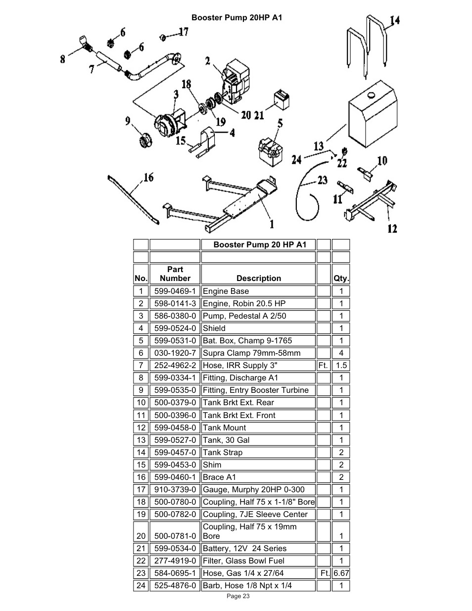 Kifco T30x660 340,000 - 379,999 Parts Manual User Manual | Page 23 / 23