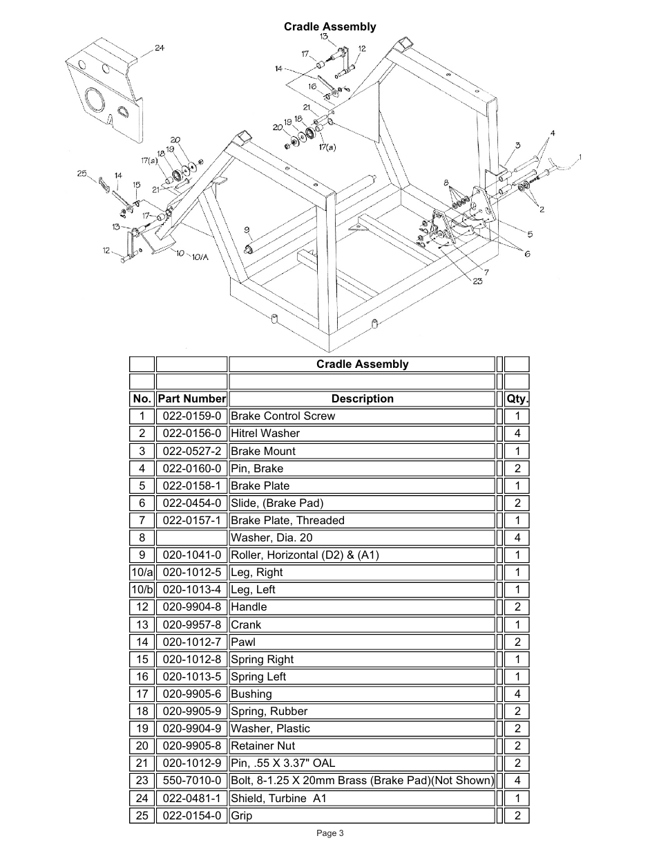 Kifco T30x660 340,000 - 379,999 Parts Manual User Manual | Page 3 / 23