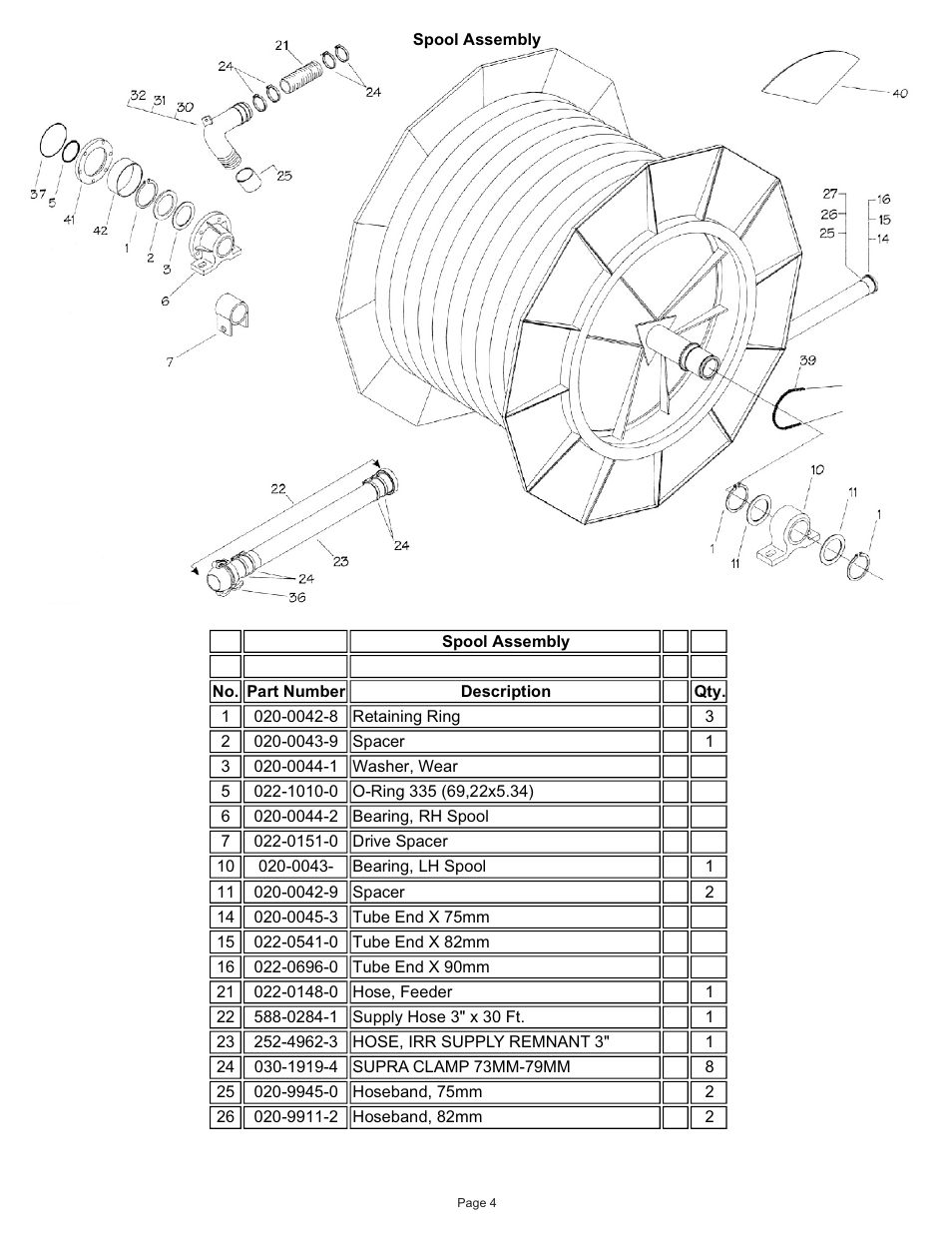 Kifco T30x660 340,000 - 379,999 Parts Manual User Manual | Page 4 / 23