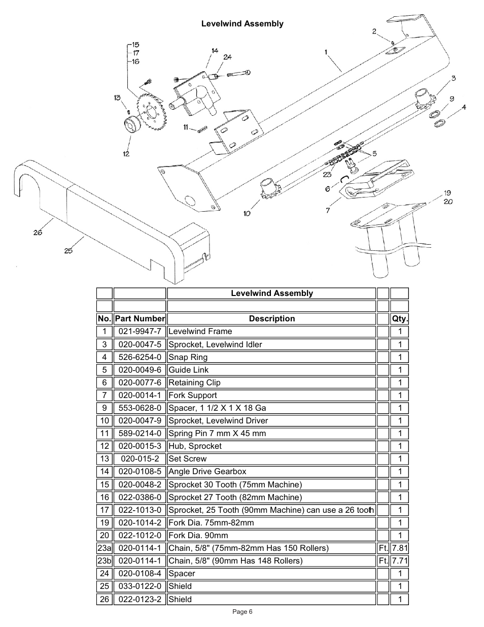 Kifco T30x660 340,000 - 379,999 Parts Manual User Manual | Page 6 / 23