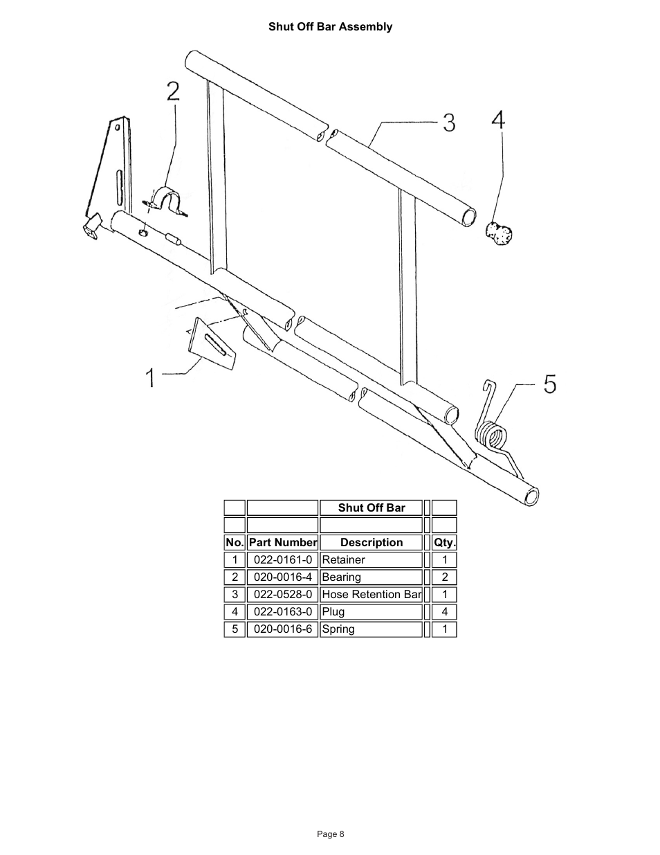 Kifco T30x660 340,000 - 379,999 Parts Manual User Manual | Page 8 / 23