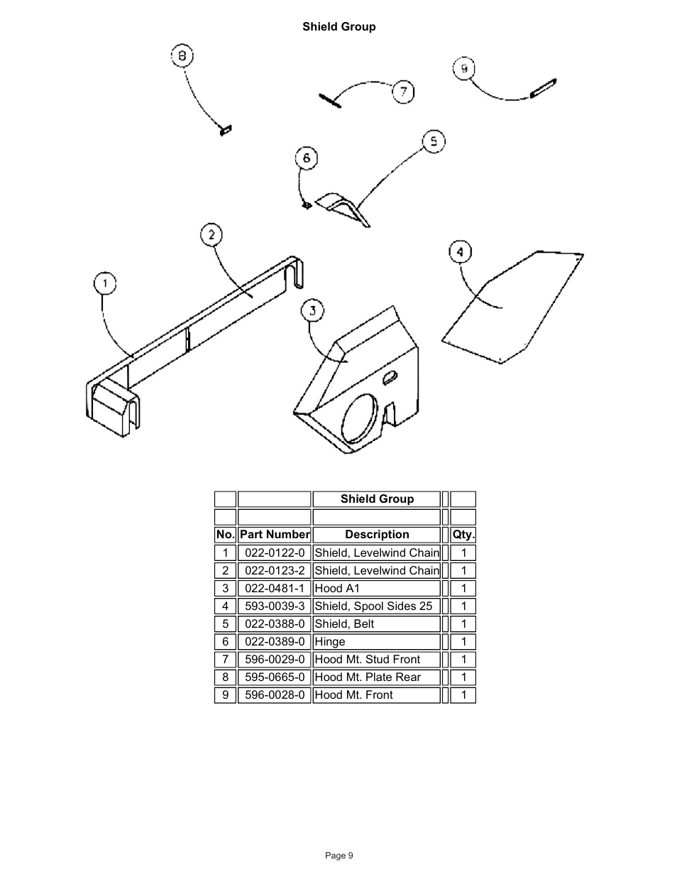 Kifco T30x660 340,000 - 379,999 Parts Manual User Manual | Page 9 / 23