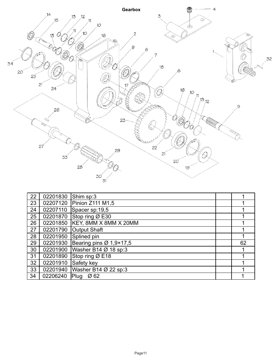 Kifco E30x660 380,000 - 399,999 Parts Manual User Manual | Page 11 / 18