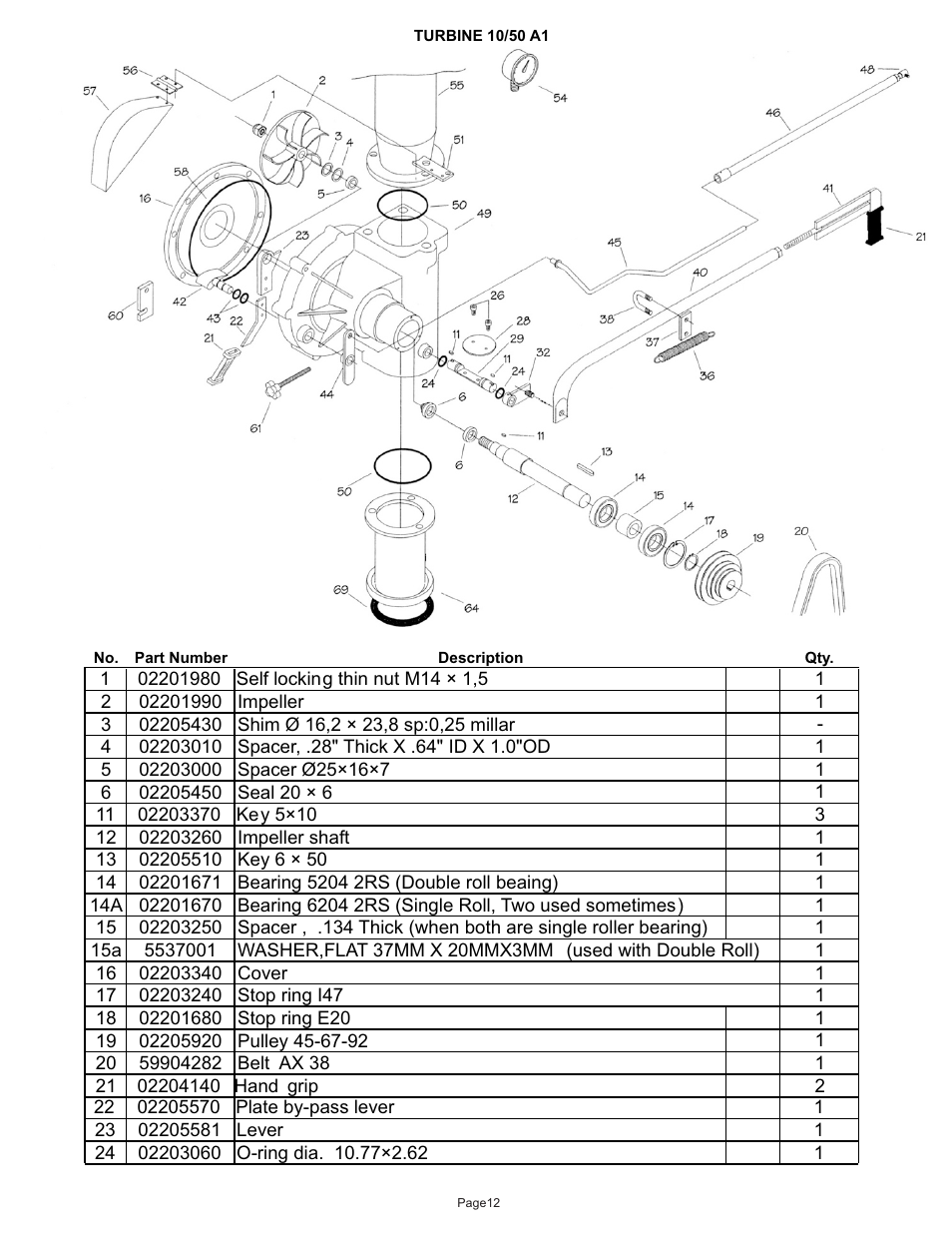 Kifco E30x660 380,000 - 399,999 Parts Manual User Manual | Page 12 / 18