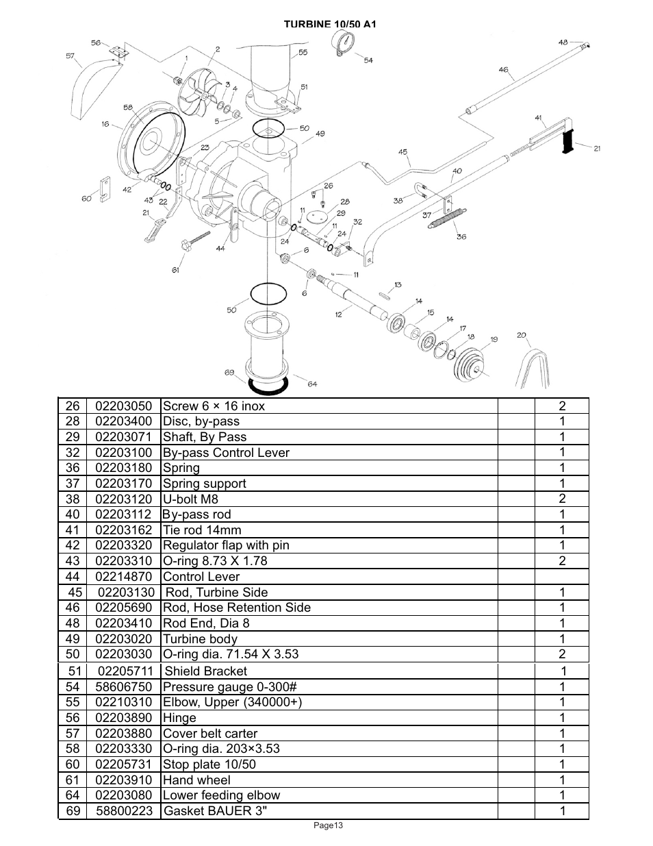 Kifco E30x660 380,000 - 399,999 Parts Manual User Manual | Page 13 / 18