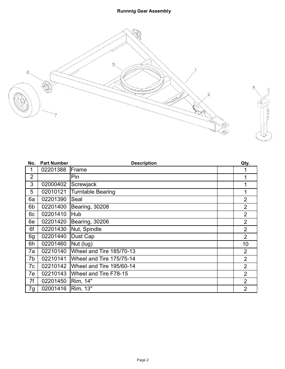 Kifco E30x660 380,000 - 399,999 Parts Manual User Manual | Page 2 / 18