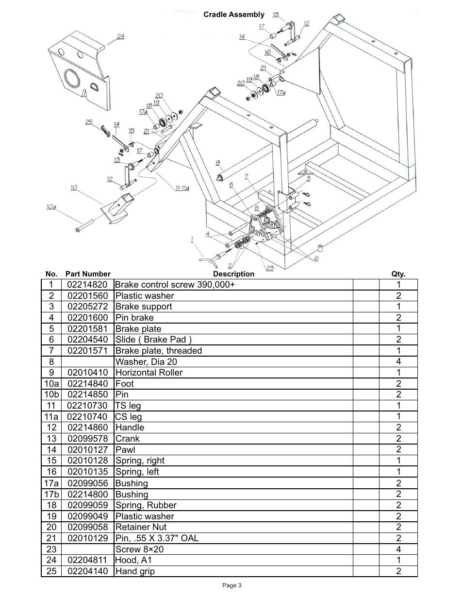 Kifco E30x660 380,000 - 399,999 Parts Manual User Manual | Page 3 / 18