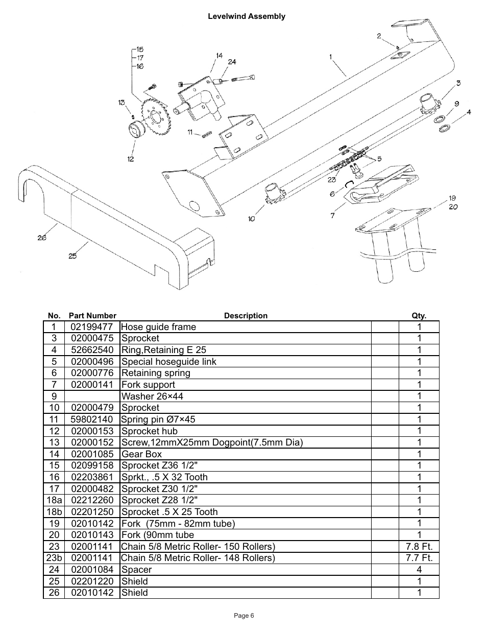 Kifco E30x660 380,000 - 399,999 Parts Manual User Manual | Page 6 / 18