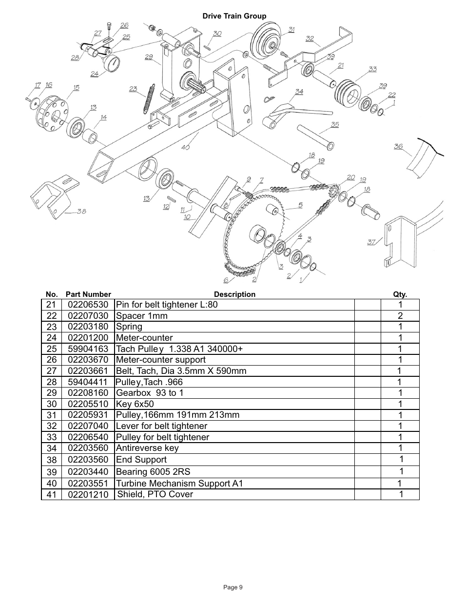 Kifco E30x660 380,000 - 399,999 Parts Manual User Manual | Page 9 / 18