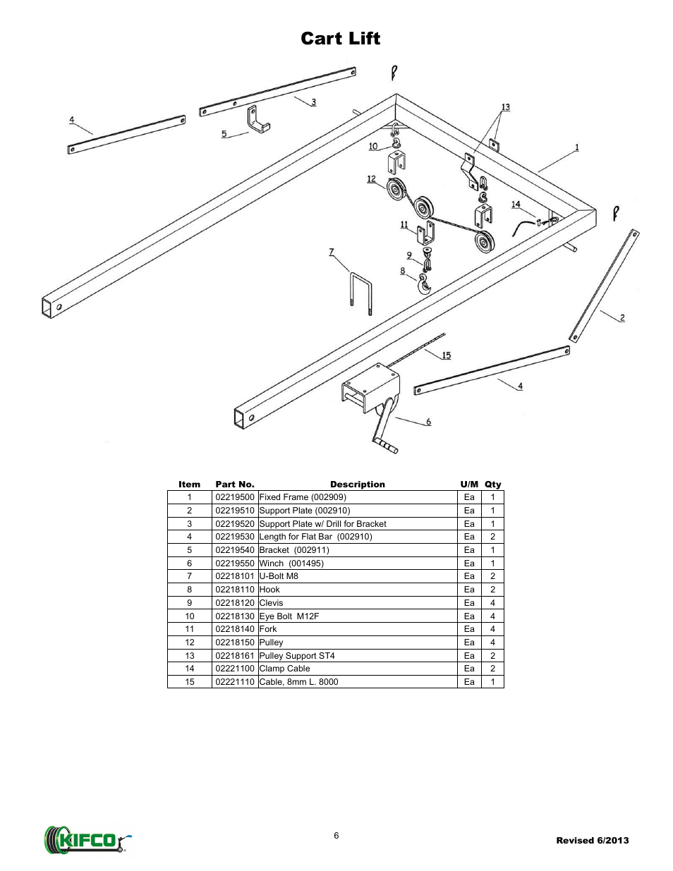 Cart lift | Kifco E30x660 400,000 - Present Parts Manual User Manual | Page 10 / 17