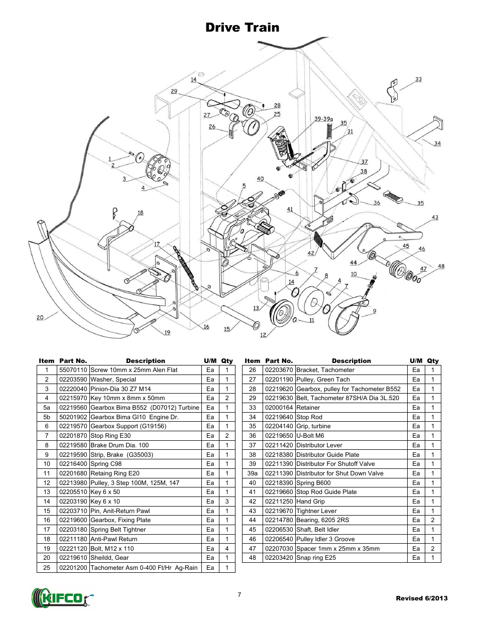 Drive train | Kifco E30x660 400,000 - Present Parts Manual User Manual | Page 11 / 17