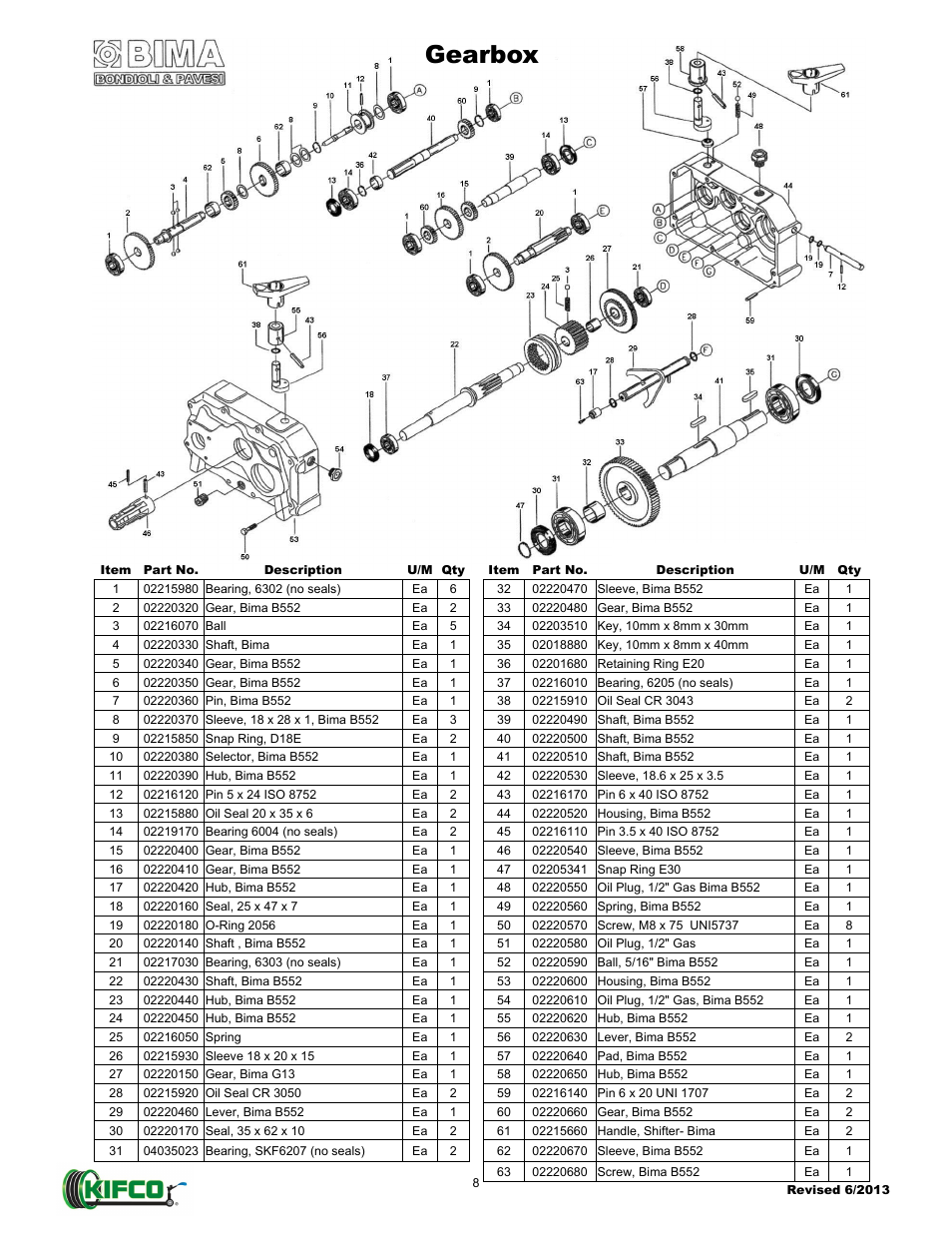 Gearbox | Kifco E30x660 400,000 - Present Parts Manual User Manual | Page 12 / 17