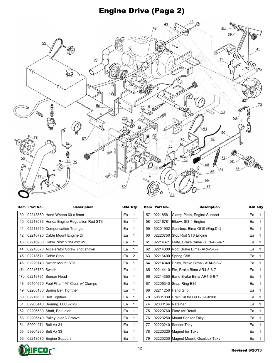 Engine drive (page 2) | Kifco E30x660 400,000 - Present Parts Manual User Manual | Page 16 / 17