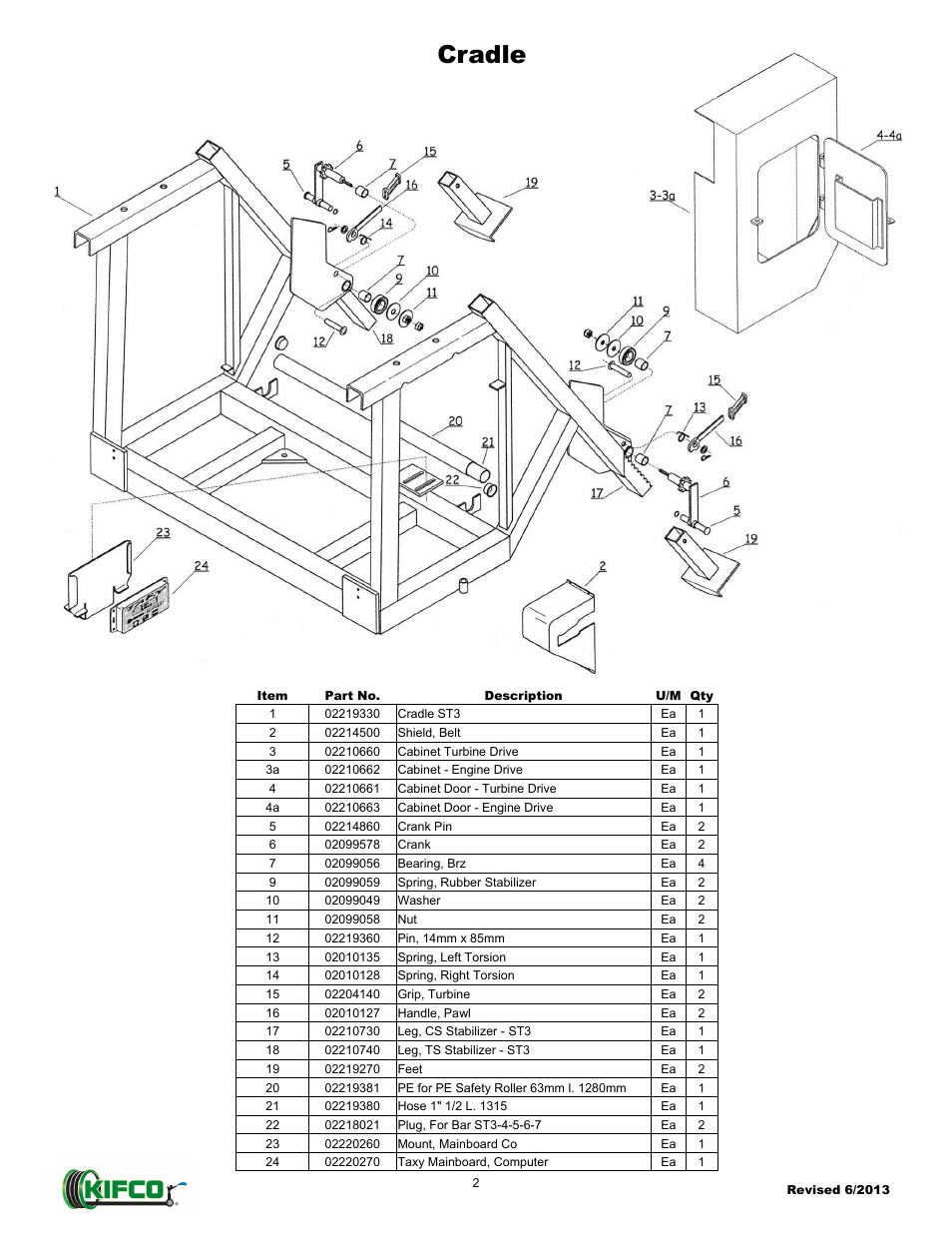 Cradle | Kifco E30x660 400,000 - Present Parts Manual User Manual | Page 6 / 17