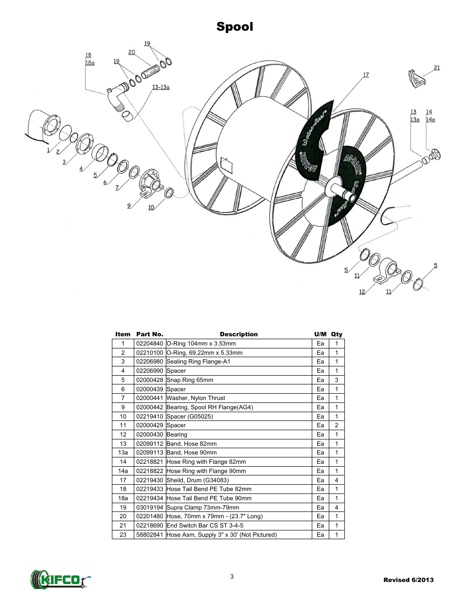 Spool | Kifco E30x660 400,000 - Present Parts Manual User Manual | Page 7 / 17