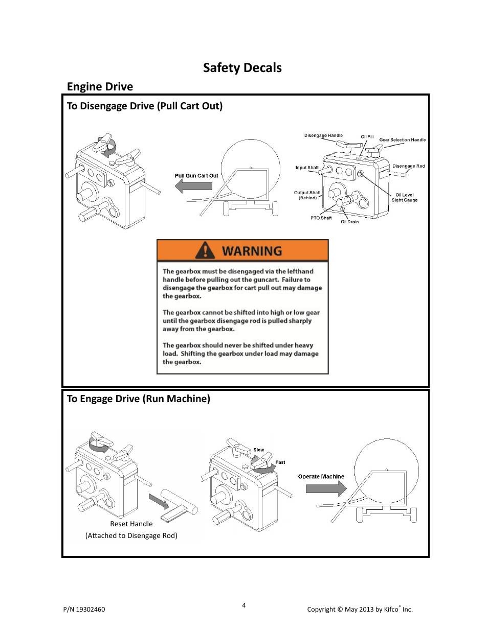 Safety decals, Engine drive | Kifco E30x660 400,000 - Present Operator Manual User Manual | Page 10 / 46