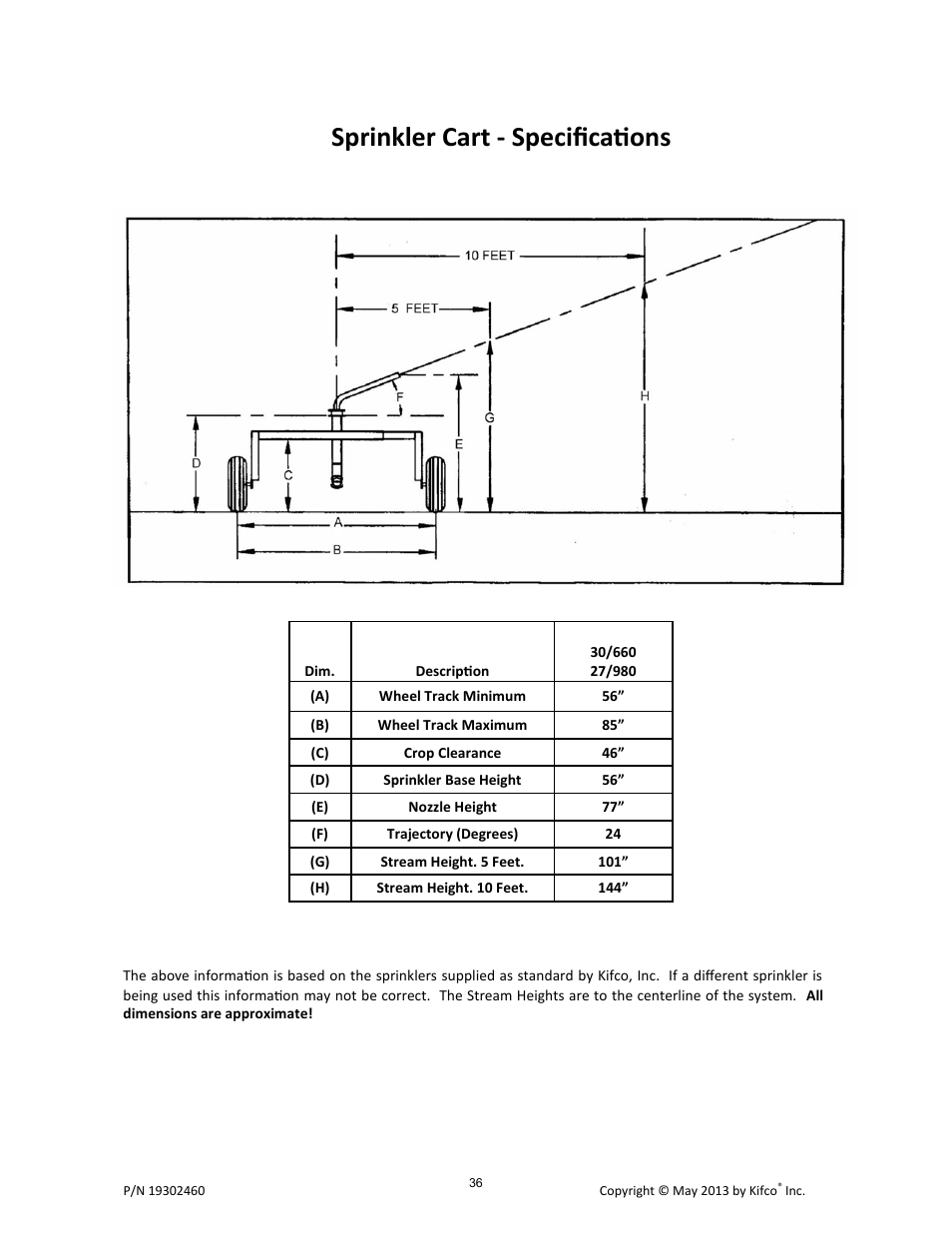 Sprinkler cart - specifications | Kifco E30x660 400,000 - Present Operator Manual User Manual | Page 42 / 46