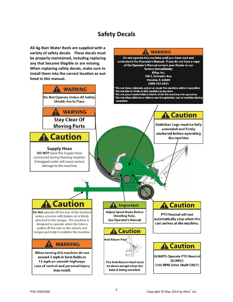 Safety decals | Kifco E30x660 400,000 - Present Operator Manual User Manual | Page 8 / 46