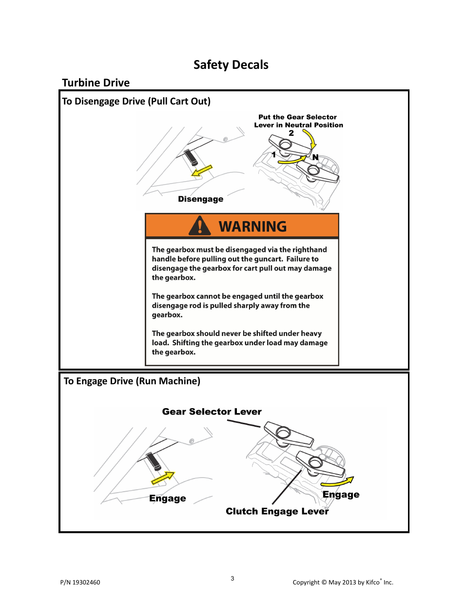 Safety decals, Turbine drive | Kifco E30x660 400,000 - Present Operator Manual User Manual | Page 9 / 46